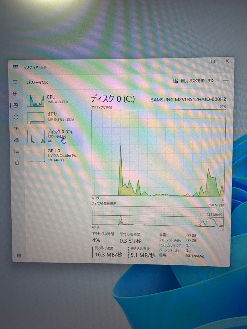 ワークステーション HP Z2 SFF G4 E-2124G/16GB/512GB/P620