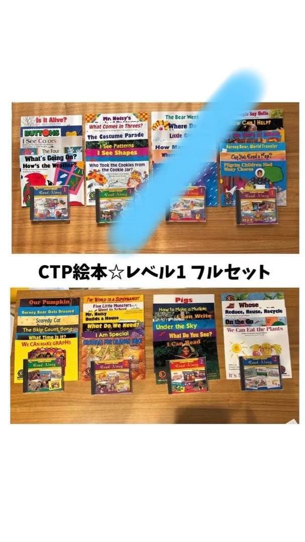 user_517f1665☆ 旧版CTP絵本☆レベル1-2 CTP絵本 Learn to Read 24冊セット ＜レベル1-2＞ | 英語教材のctm