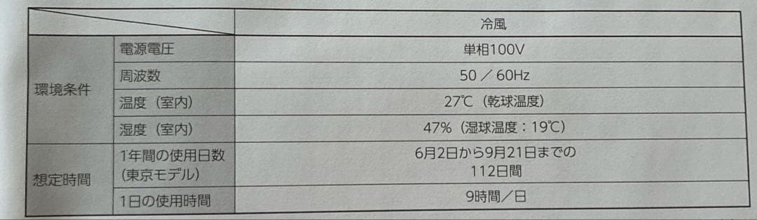 ◉コンパクトクーラー