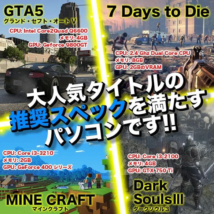 【ゲーミングPCフルセット】i5 7500 GTX1060 Office搭載