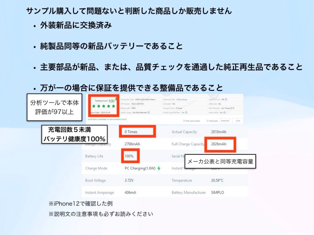 iPhone 13 mini 128GB ミッドナイト SIMフリー