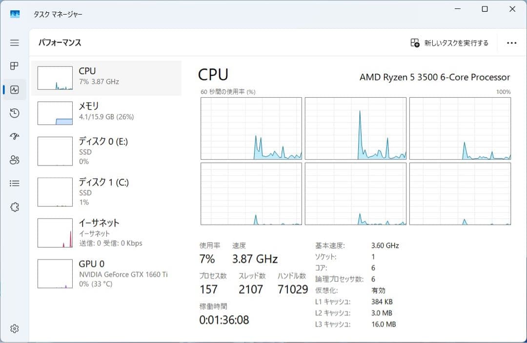 デスクトップパソコン　Ryzen5 3500 GTX1660ti