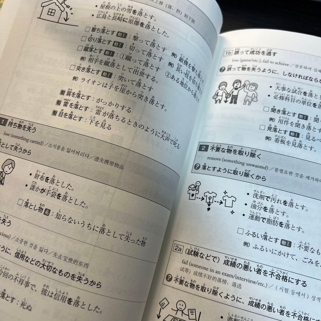 日本語多義語学習辞典 動詞編 絶版 入手困難 - メルカリ