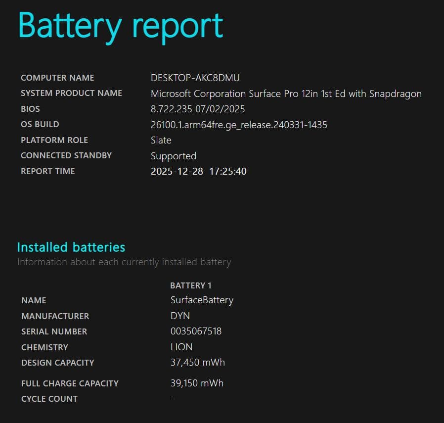 Microsoft Surface Pro 12インチ キーボード ペン　セット