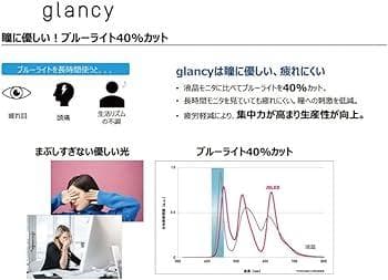 新品未開封Joled glancy ディスプレイモニター 27インチ 4k