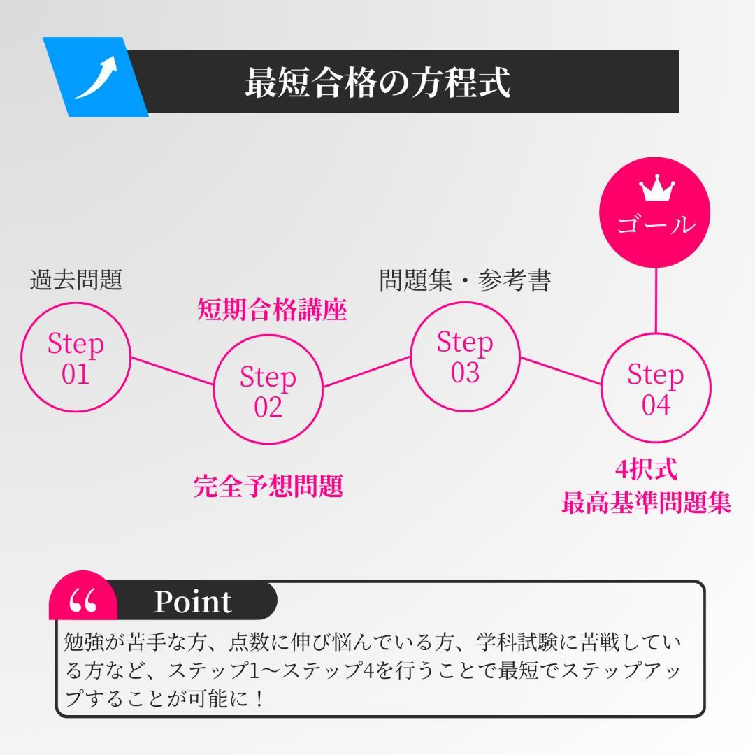 ボートレーサー試験113期〜132期（18期分）過去問a - メルカリ