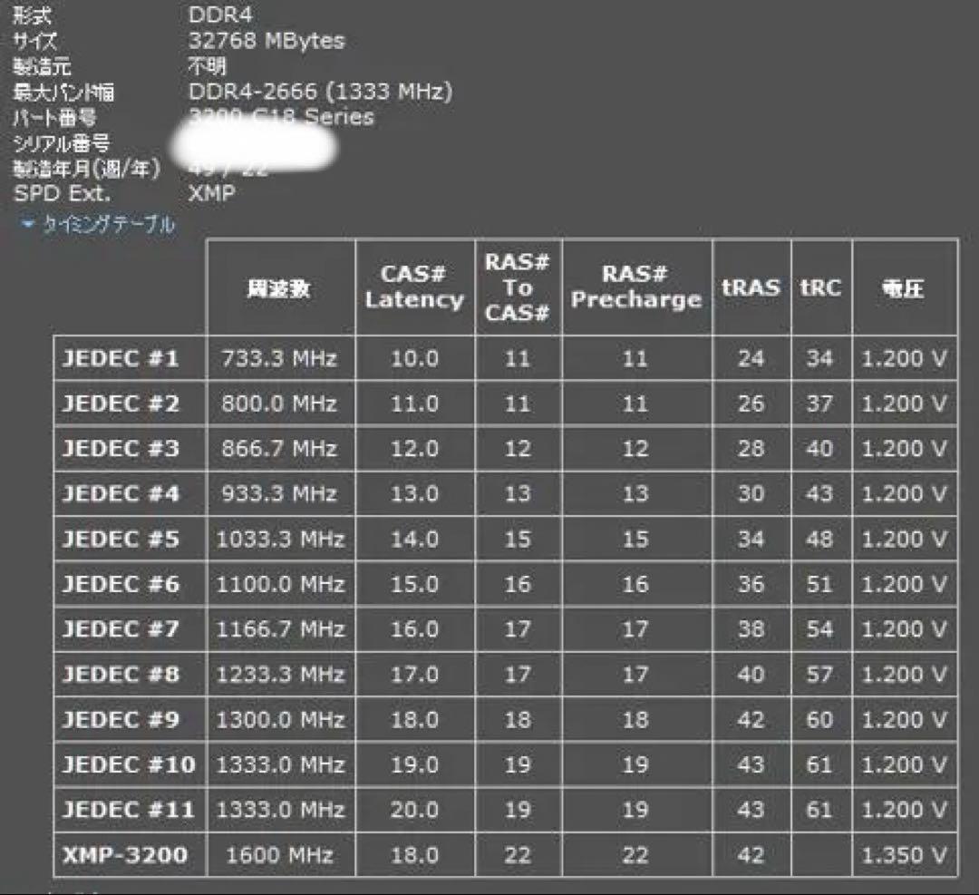 32GB×2　Patriot DDR4