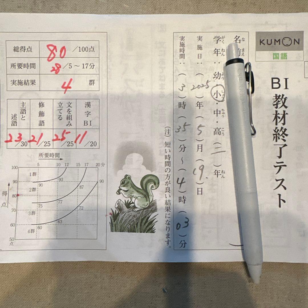 KUMON BI教材終了テスト KUMON B I教材 くもん 公文式 国語 B1教材 1〜200 終了テスト - メルカリ