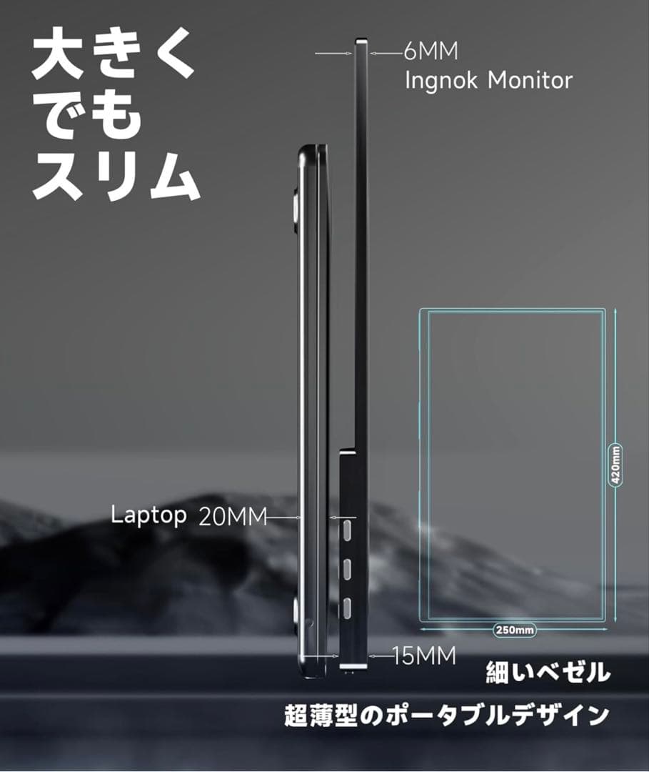 週末限定 モバイルモニター 18.5インチ 非光沢1920*1080フルHD