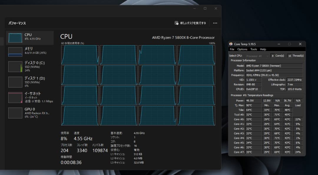 CPU AMD Ryzen 7 5800X AM4 CPU
