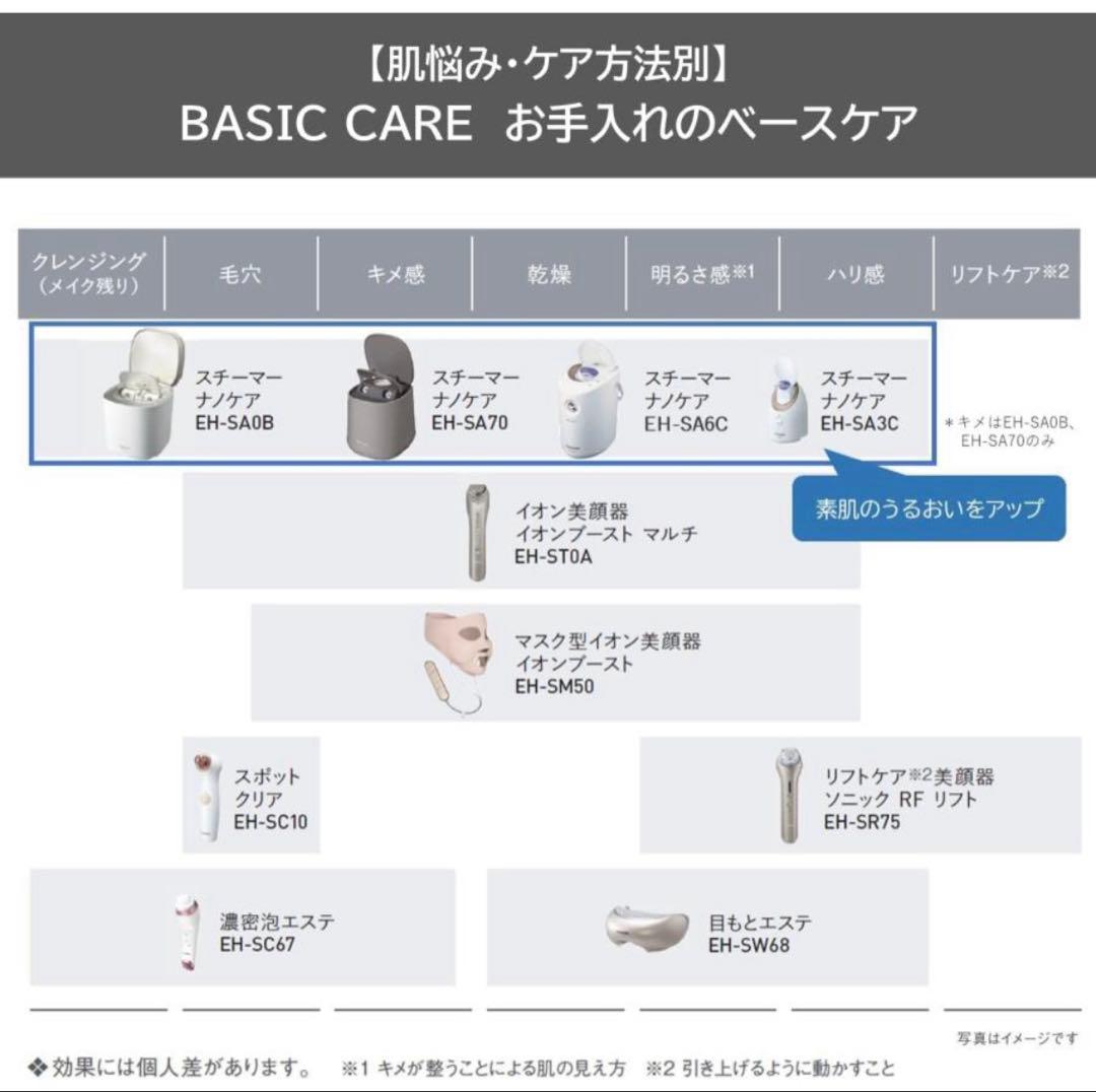 美品 Panasonic スチーマー ナノケア EH-SA6C-N GOLD