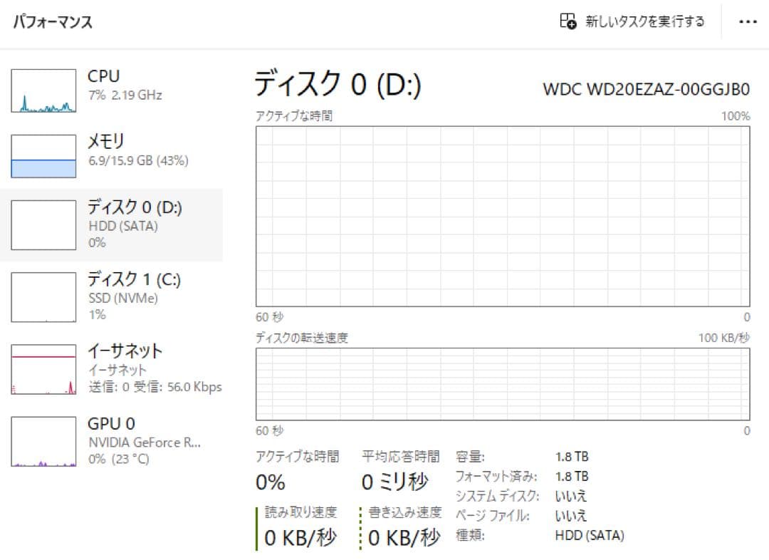【最終値下げ】GALLERIA XF（ジャンク)
