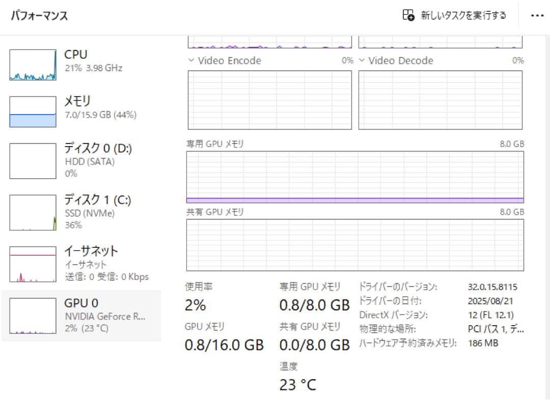 【最終値下げ】GALLERIA XF（ジャンク)
