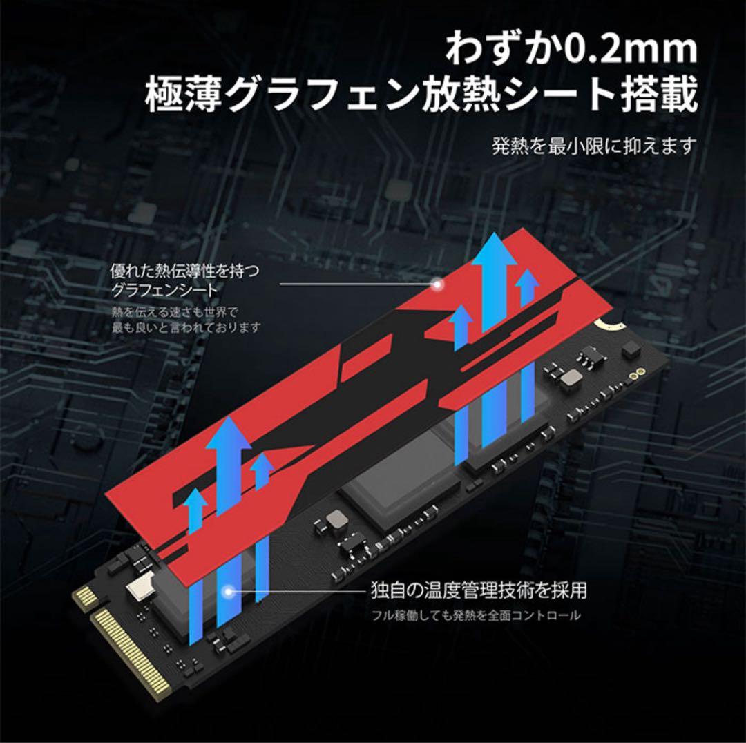 MONSTER STORAGE SSD 2TB NVMe SSD 新品