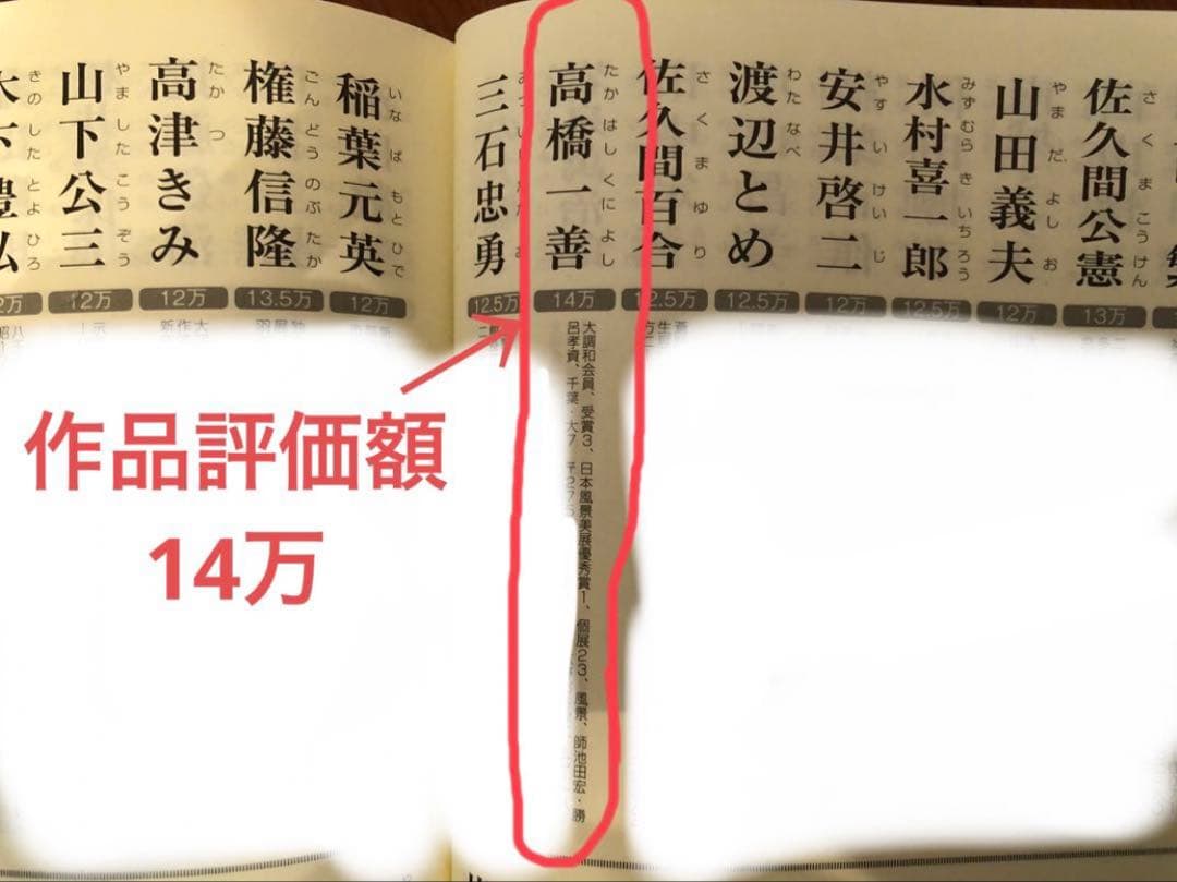 83.「神宮外苑」髙橋一善 油絵