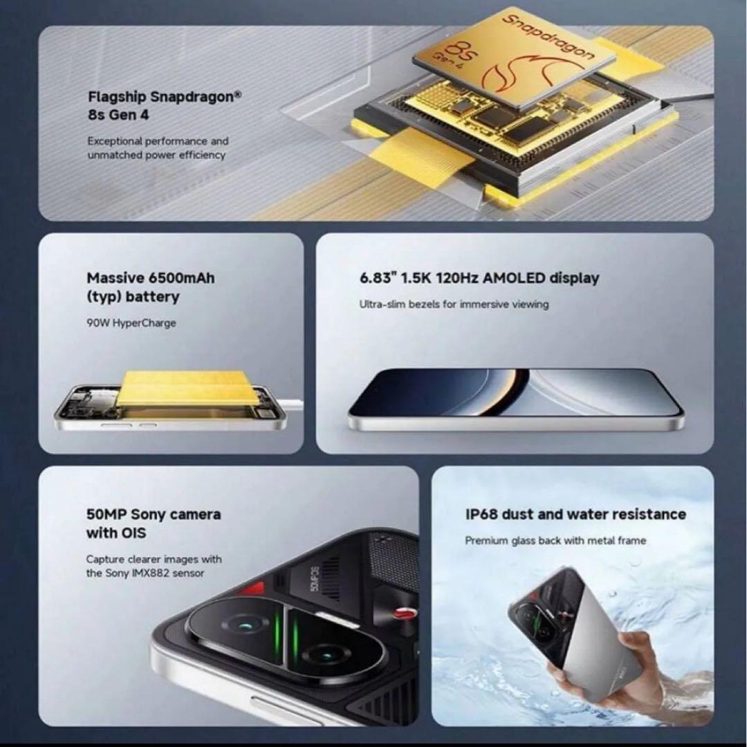 未開封　Xiaomi POCO F7 12G+512G ホワイト　本体