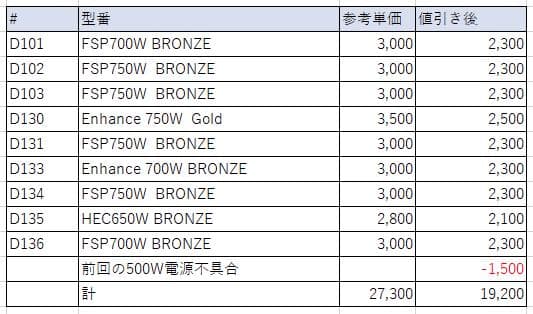【専用】電源まとめ売り9個