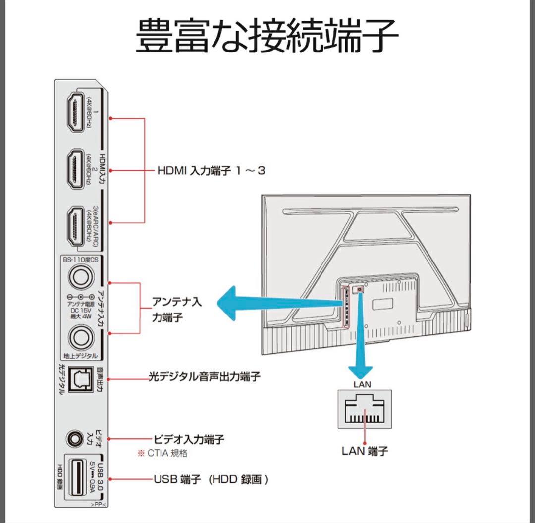 【画面割れ／音・電源OK】TCL 55P61K ジャンク 着払い・直接引き取り可