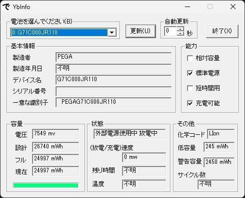 2015年 N51 新品SSD カメラ タッチパネル 東芝 dynabook
