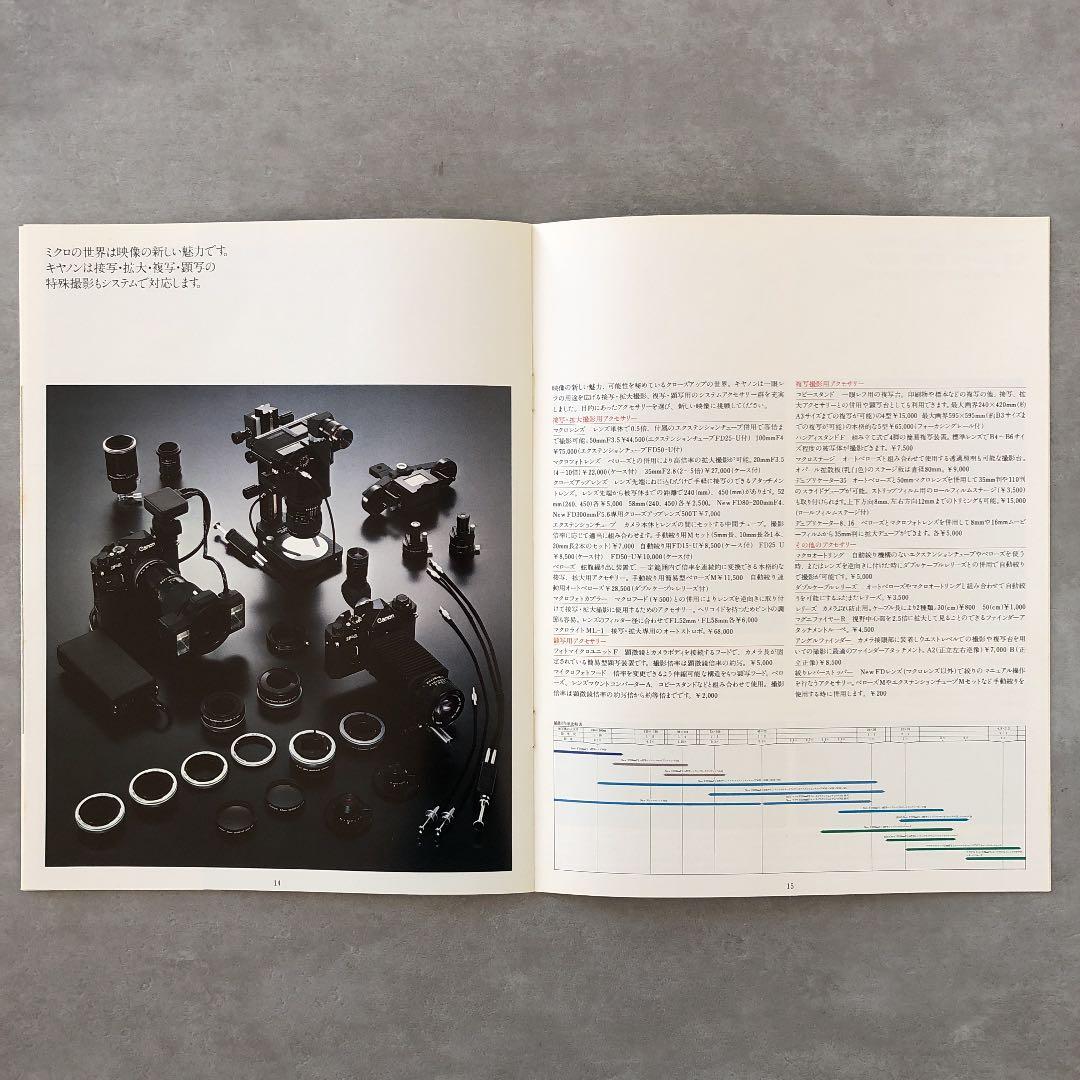 キヤノン　初代　 F-1 カタログ　1980年1月1日