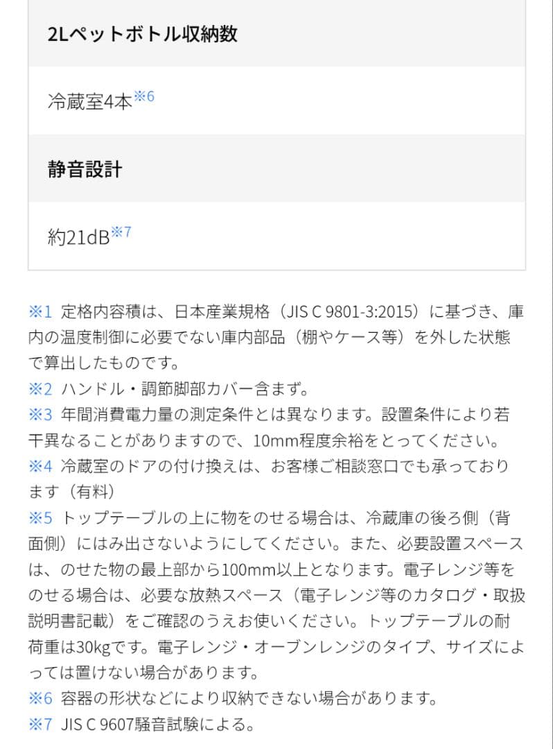 【定価60,000円以上★SHARP】つけかえどっちもドア