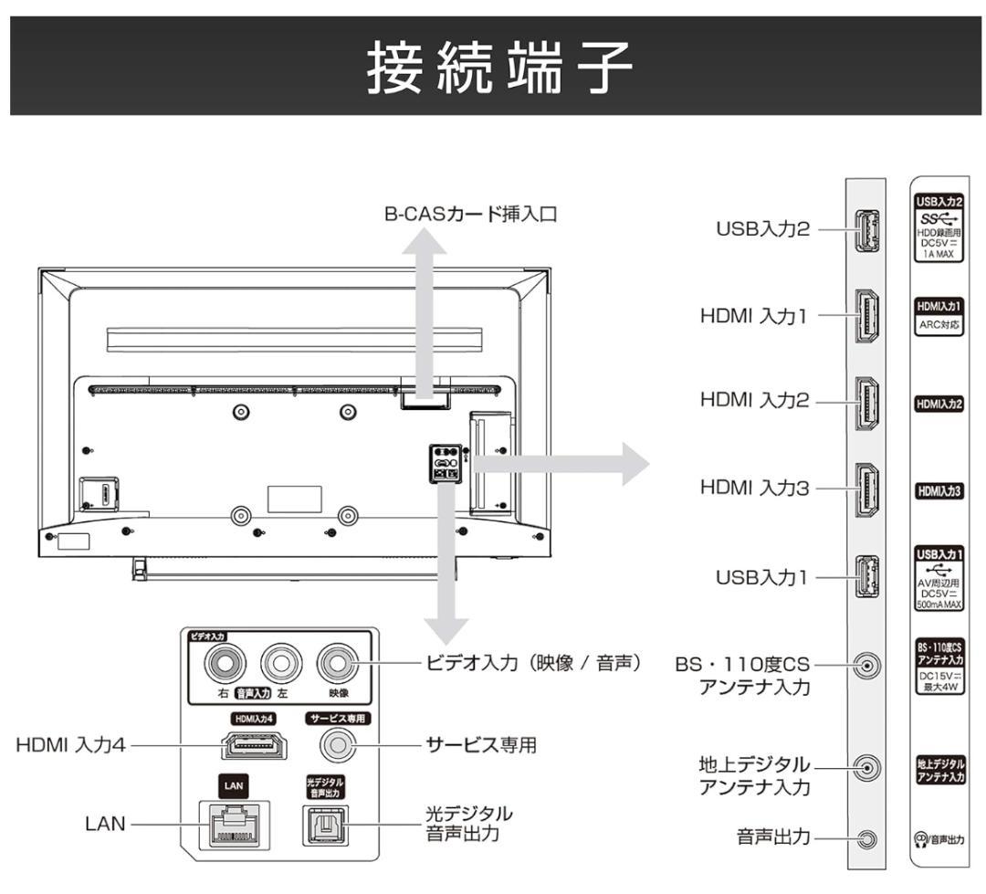 ハイセンス 50V型 4Kチューナー内蔵 液晶テレビ 50E6800