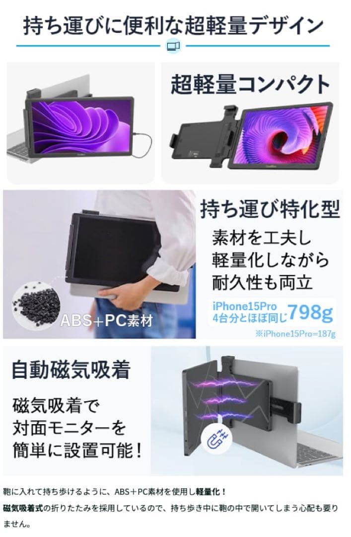 230°回転可能な14インチ/フルHD/スタンド一体型折り畳み式モバイルモニター