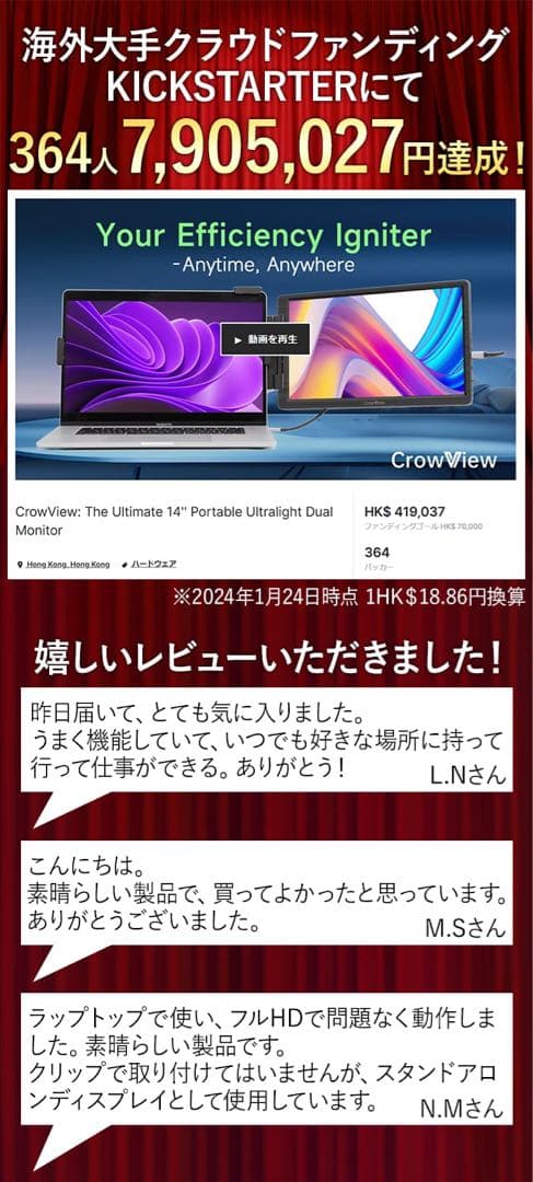 230°回転可能な14インチ/フルHD/スタンド一体型折り畳み式モバイルモニター