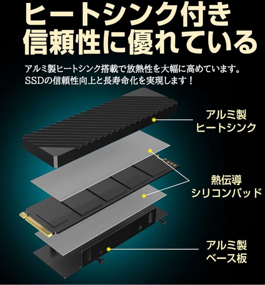 ps5対応！Hanye PCIe Gen4x4 M.2 SSD　2tb