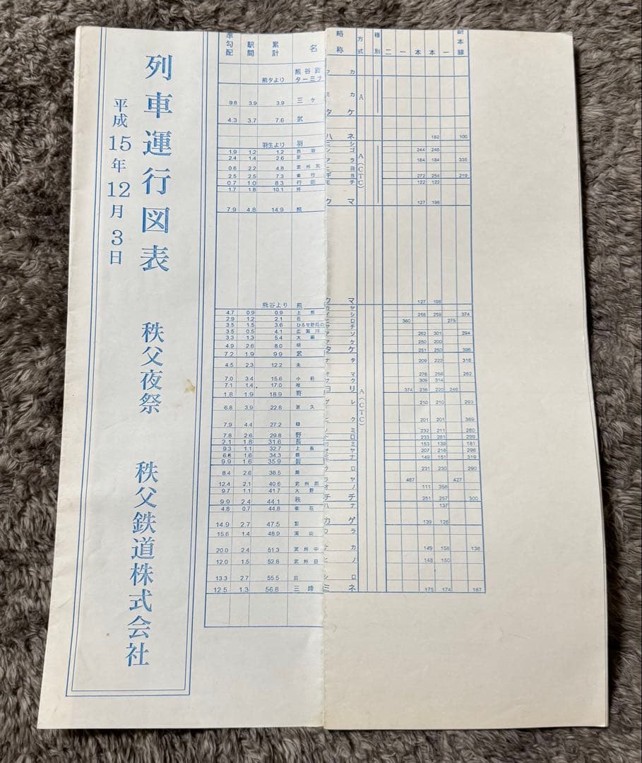 秩父鉄道 列車運行図表 平成15年 秩父夜祭 ダイヤ 時刻表 - メルカリ