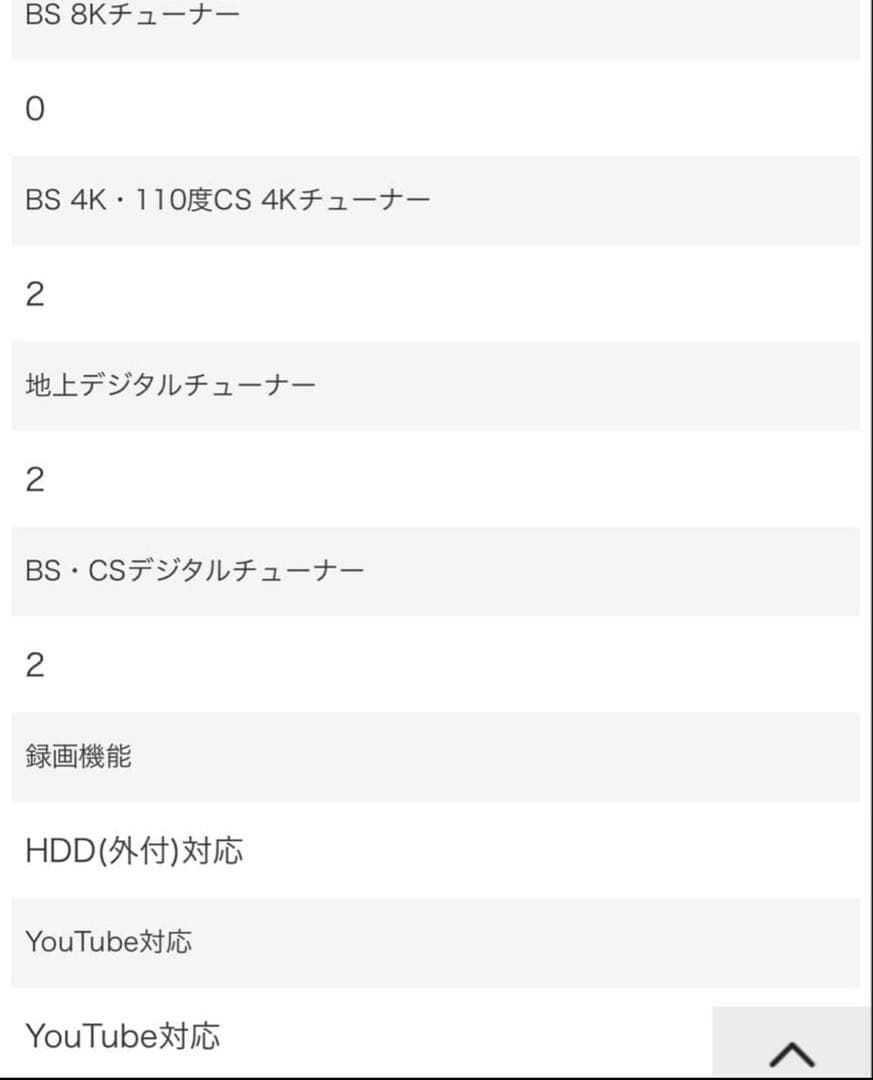 599 有機EL 4K液晶テレビ 極美品　2020年製　75インチ　2020年製