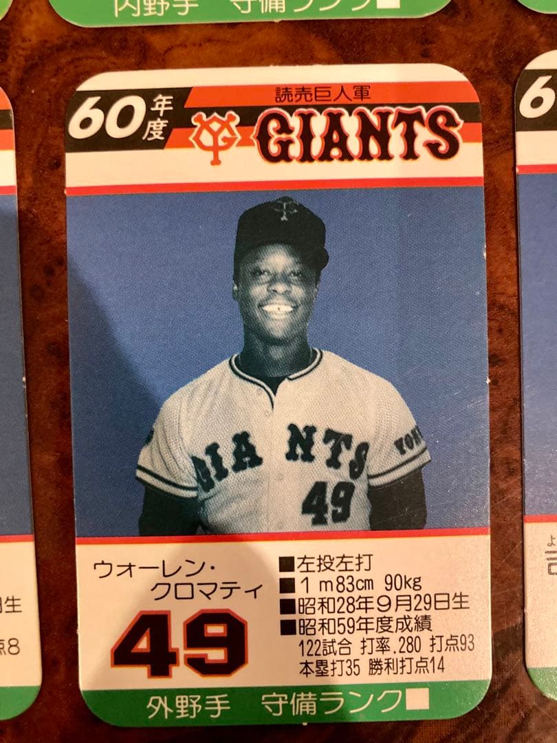 希少】タカラ プロ野球カード 読売 巨人軍 ジャイアンツ 昭和60年度 全