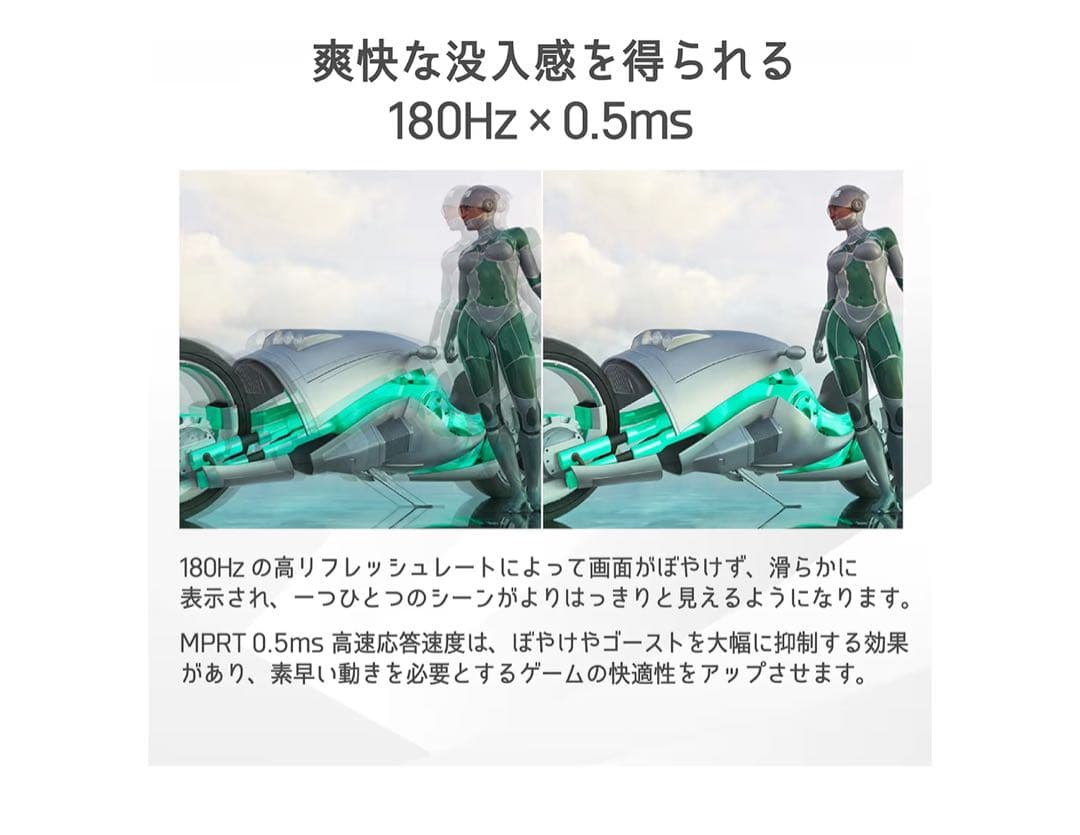 PHILIPS 27インチ モニター+ANKER スピーカー セット