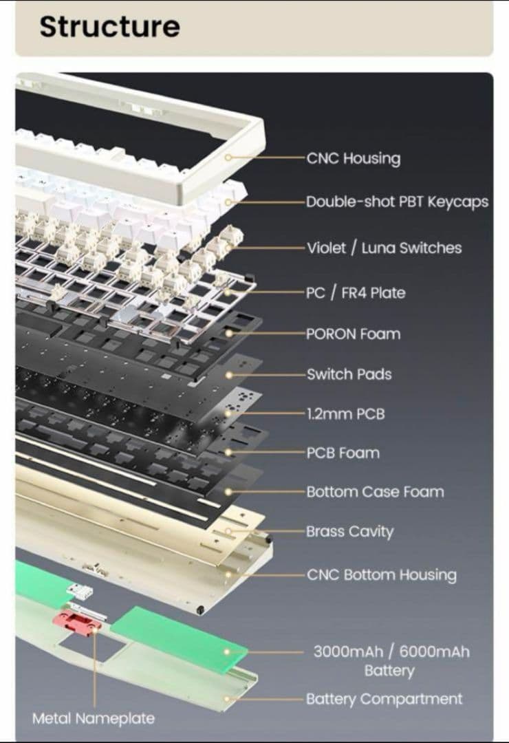 WOBKEY zen65 lite シルバー