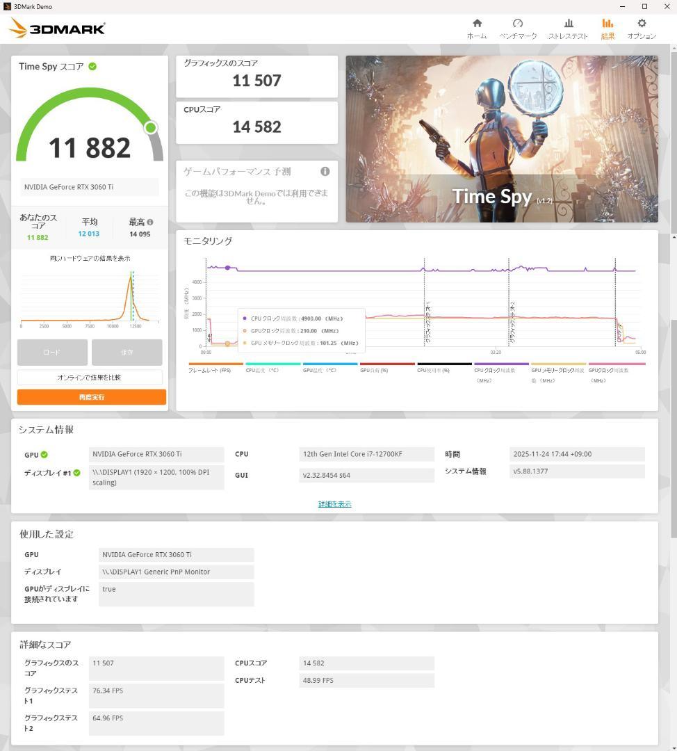 ZOTAC Geforce RTX 3060ti 8GB　②