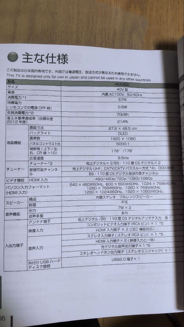 液晶テレビ 2021年製 Hisense ハイセンス 40A30G 40インチ