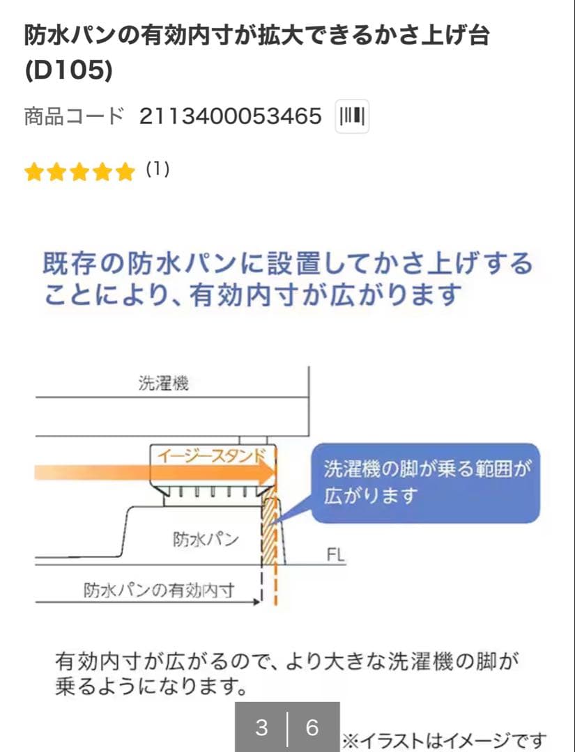 防水パン 洗濯機かさ上げ台 ニトリ