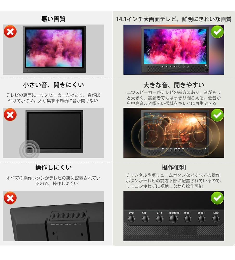 ポータブルテレビ 14.1インチ テレビ小型 録画機能 日時指定録画予約可