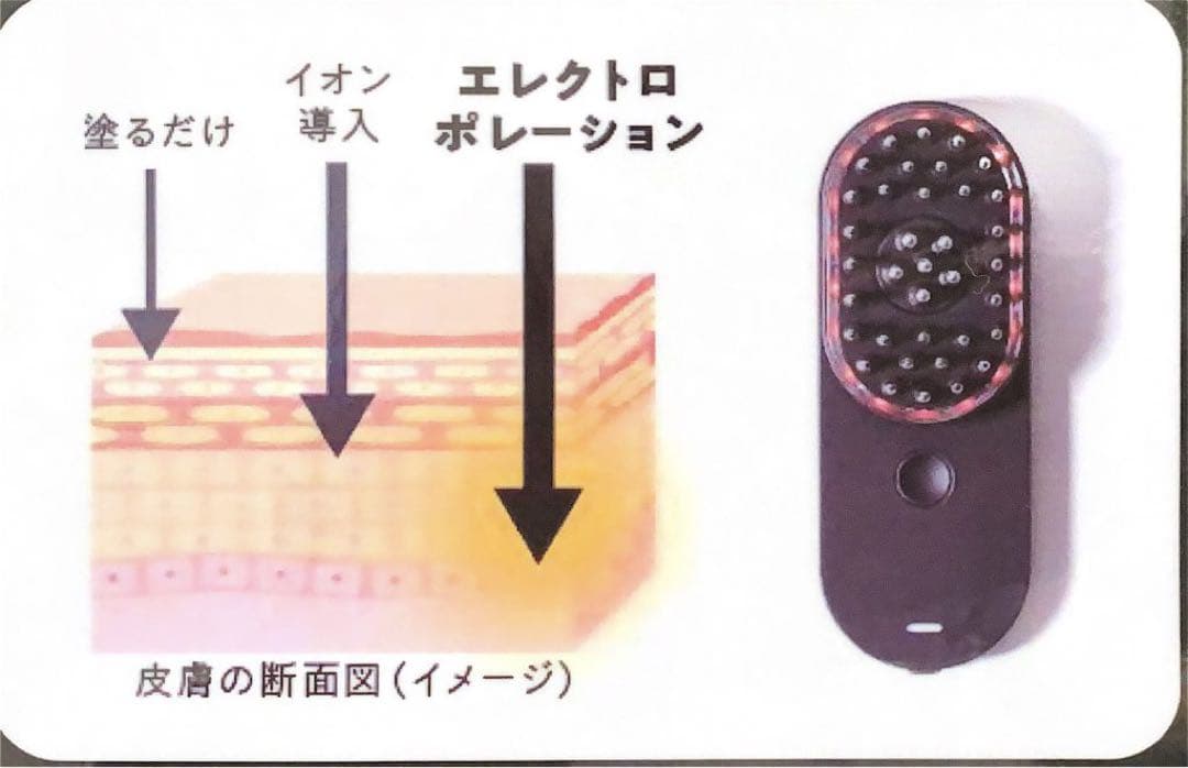 EMS Care Pro 美顔器