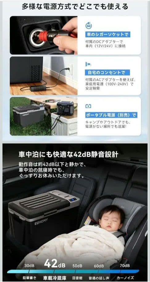 23L ポータブル冷蔵庫　車載冷蔵庫
