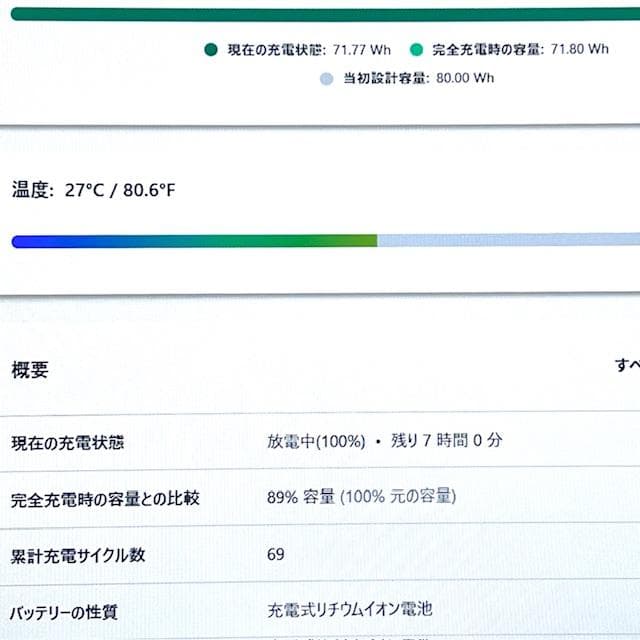 《優良美品》プレミアムモバイルワークステーション！ThinkPad P1