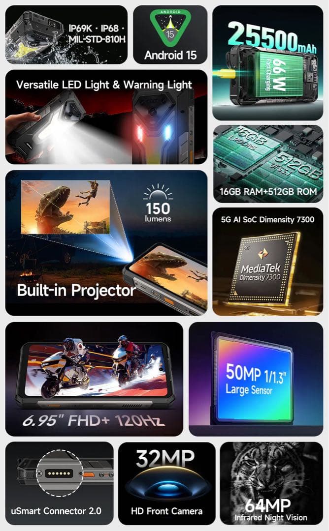 ulefone armor 34 pro 赤外線ナイトビジョン