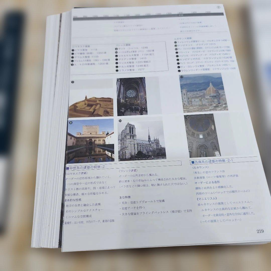 裁断済】2026年令和8年度受験コンパクト建築作品集 総合資格学院 一級