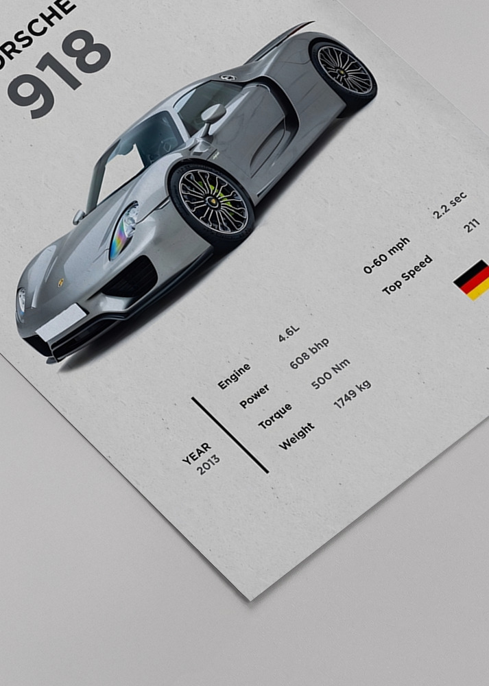Porsche 918 Spider posters & prints by Kyle Walker Style Art