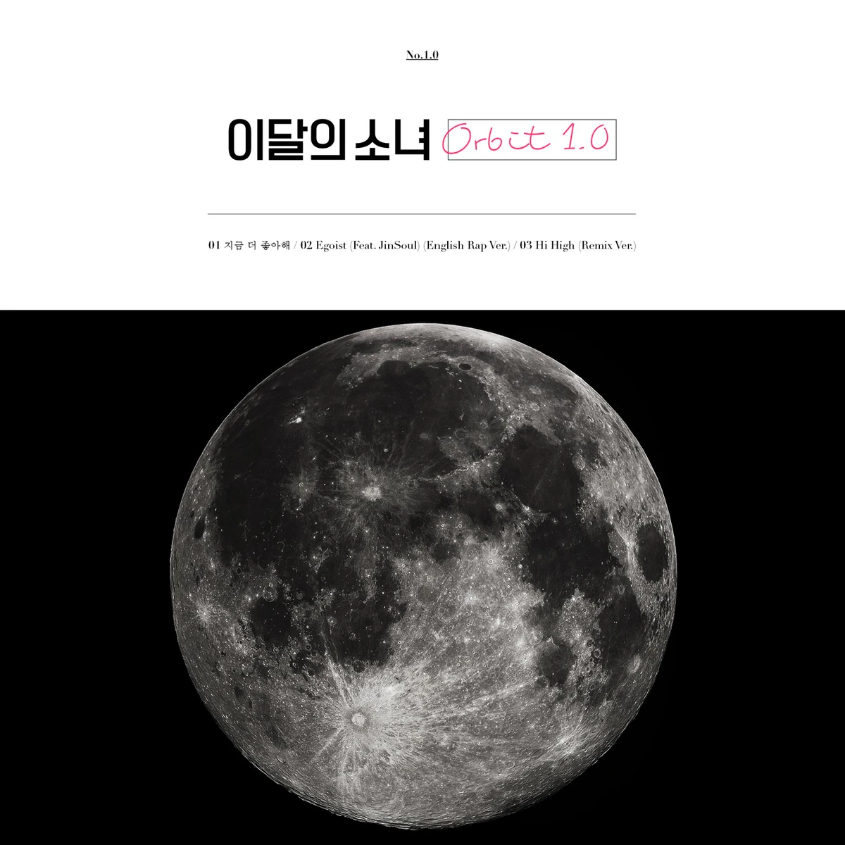 Orbit 1.0 | LOOΠΔ Wiki | Fandom