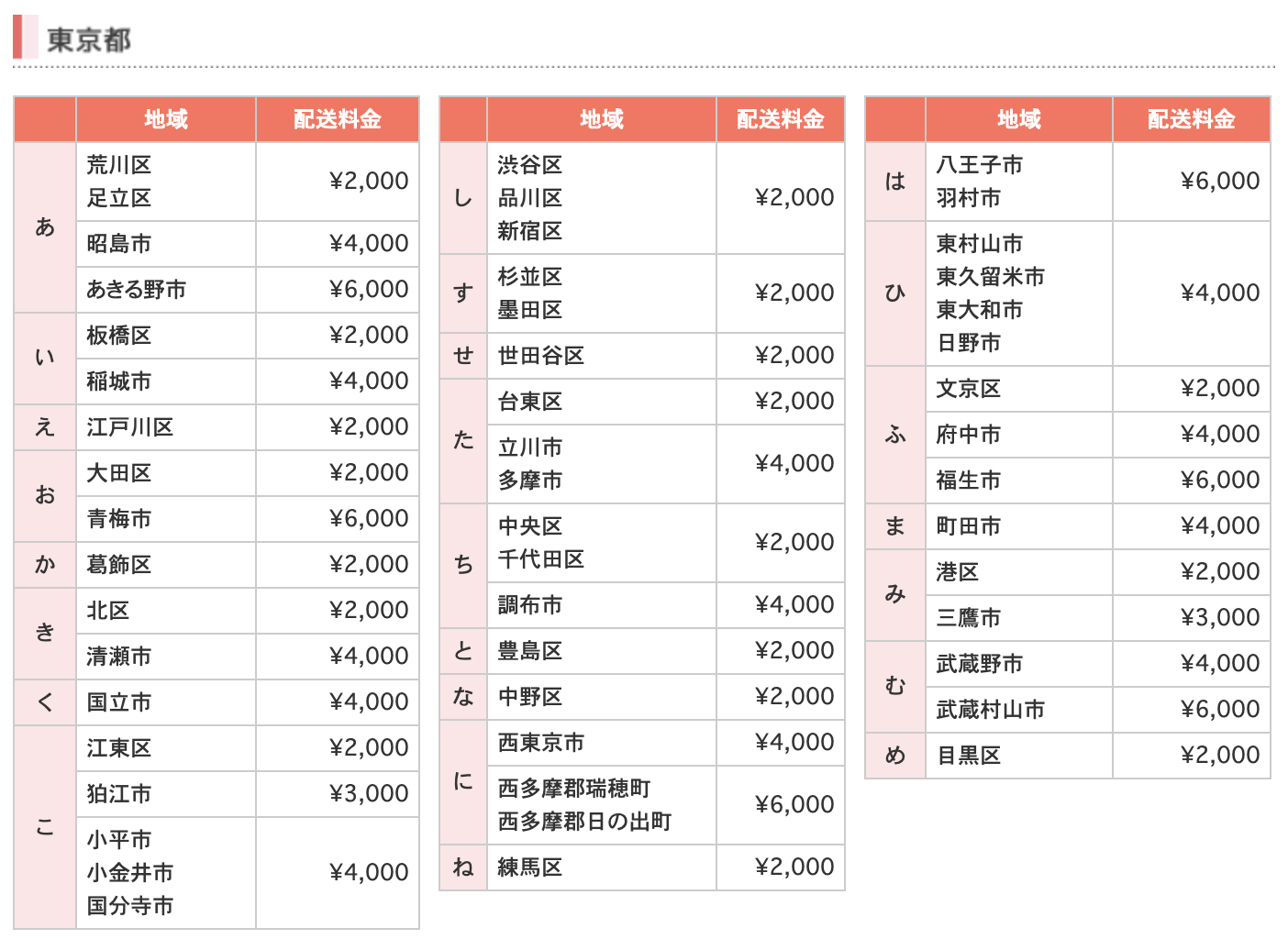 インスタベースプレート］配送料を教えてください。 – インスタベース