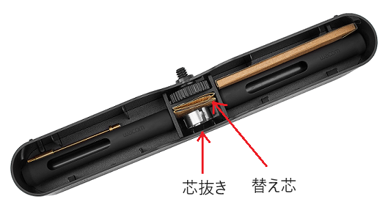 Wacom Cintiq Pro 17、22、27の替え芯はどこにありますか。替え芯の