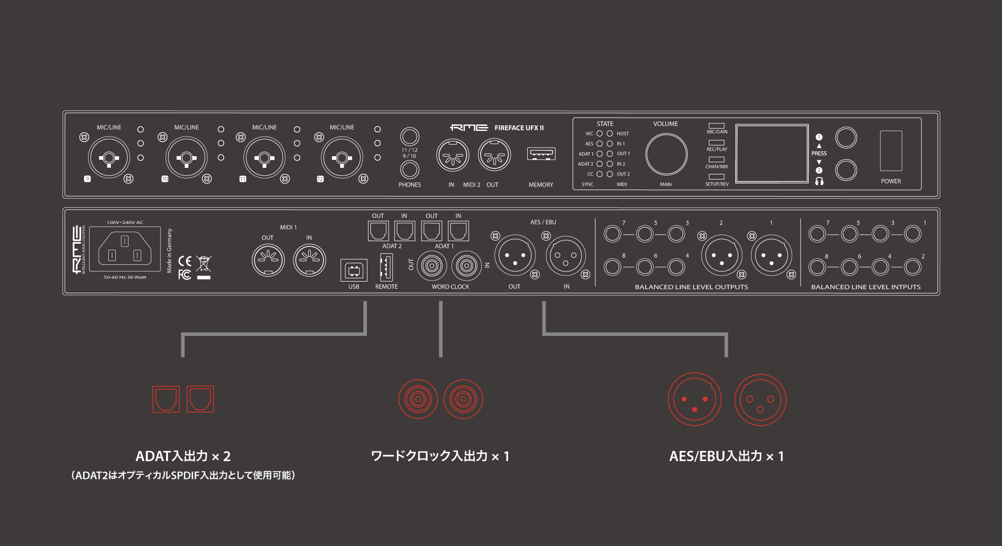 RME / Fireface UFX II（ver.FS） ｜ SMITHS Digital Musical Instruments